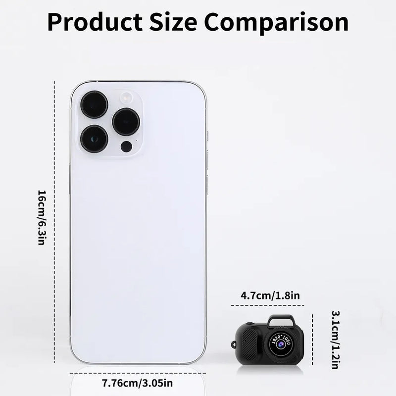 Mini Cam™ - World's Smallest HD camera